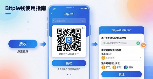 Bitpie官网下载与钱包快速使用指南