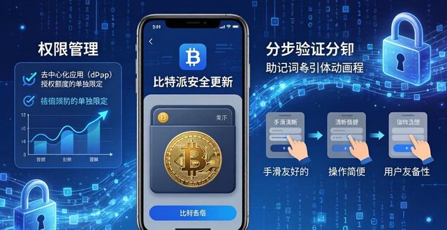 比特派是怎么样的平台_比特派官方下载最新版的改进方向与发展计划_比特派官方网址
