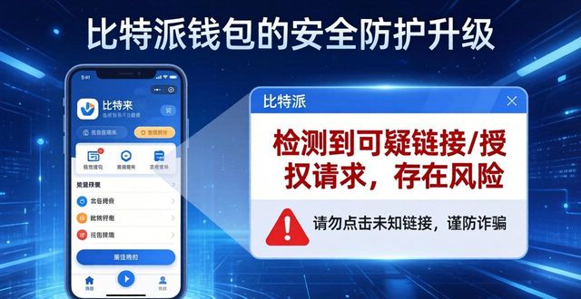 比特派钱包app官方版下载的创新功能展示_比特派钱包体系_bitpie比特派钱包