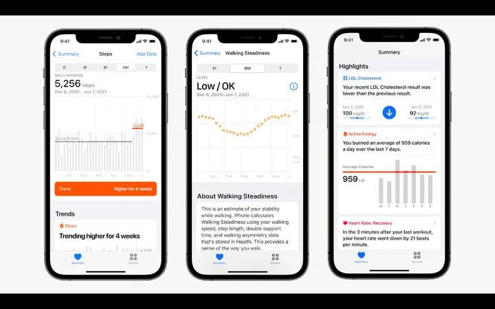 Bitpie钱包推出的新功能：苹果用户应如何利用_iphone钱包适用app_ios钱包功能