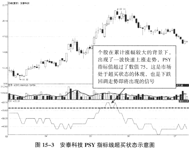 BNB币的心理学与市场趋势：投资者行为模式的研究_BNB币的心理学与市场趋势：投资者行为模式的研究_BNB币的心理学与市场趋势：投资者行为模式的研究