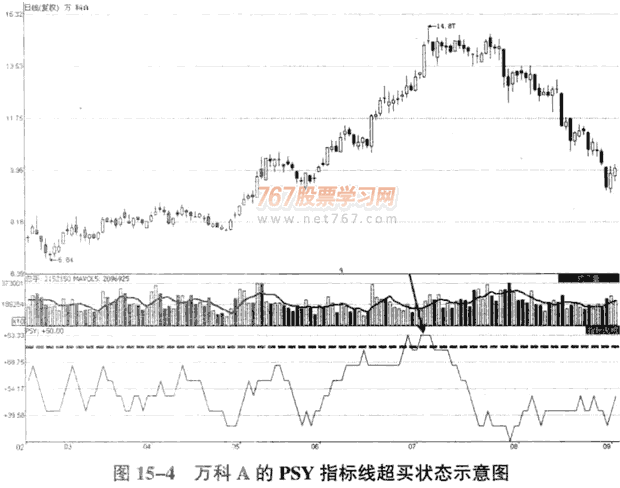 BNB币的心理学与市场趋势：投资者行为模式的研究_BNB币的心理学与市场趋势：投资者行为模式的研究_BNB币的心理学与市场趋势：投资者行为模式的研究