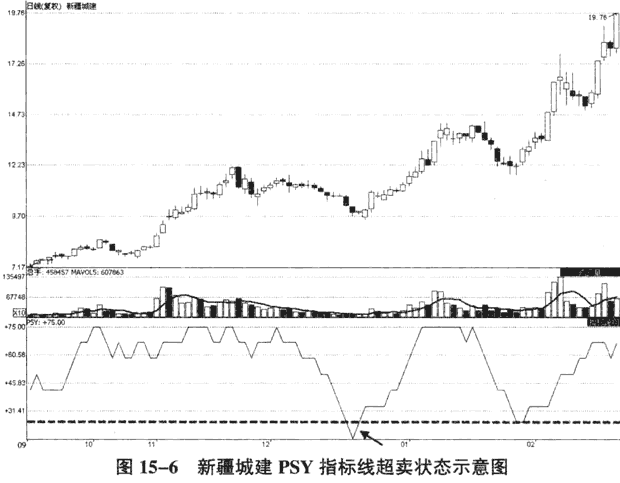 BNB币的心理学与市场趋势：投资者行为模式的研究_BNB币的心理学与市场趋势：投资者行为模式的研究_BNB币的心理学与市场趋势：投资者行为模式的研究