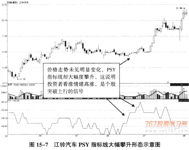 BNB币的心理学与市场趋势：投资者行为模式的研究_BNB币的心理学与市场趋势：投资者行为模式的研究_BNB币的心理学与市场趋势：投资者行为模式的研究