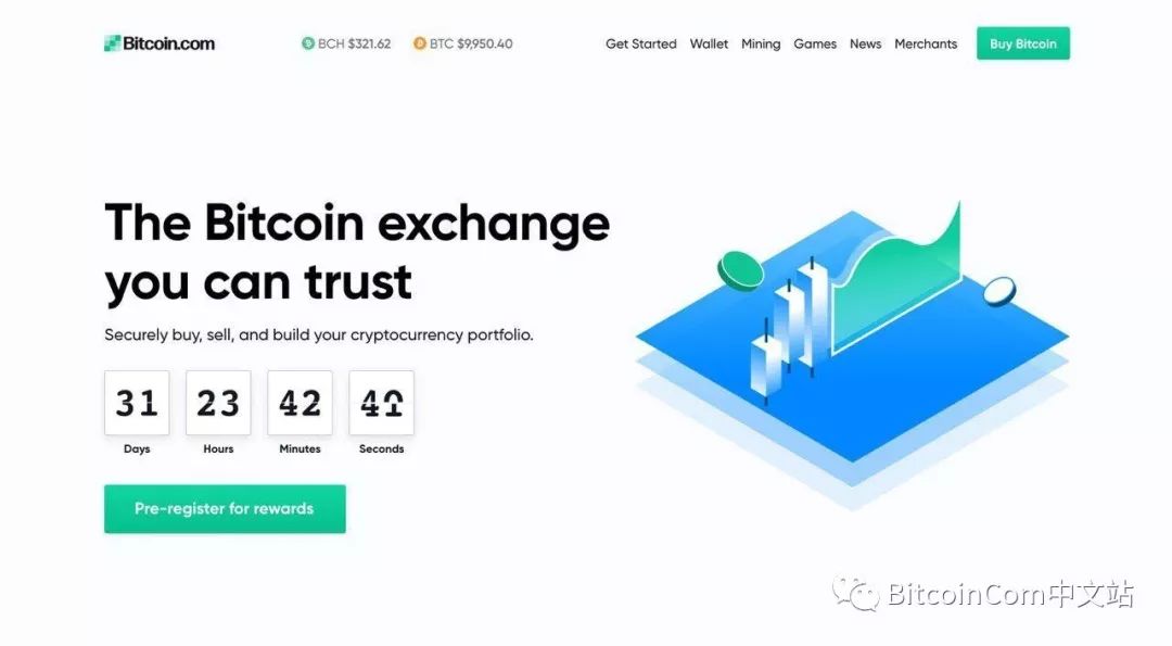 Bitcoin.com 交易所：_交易平台_交易猫