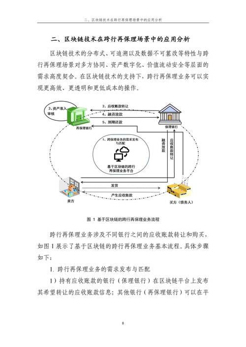 深度解析Bitpie钱包在链上治理中的应用及相关准备工作