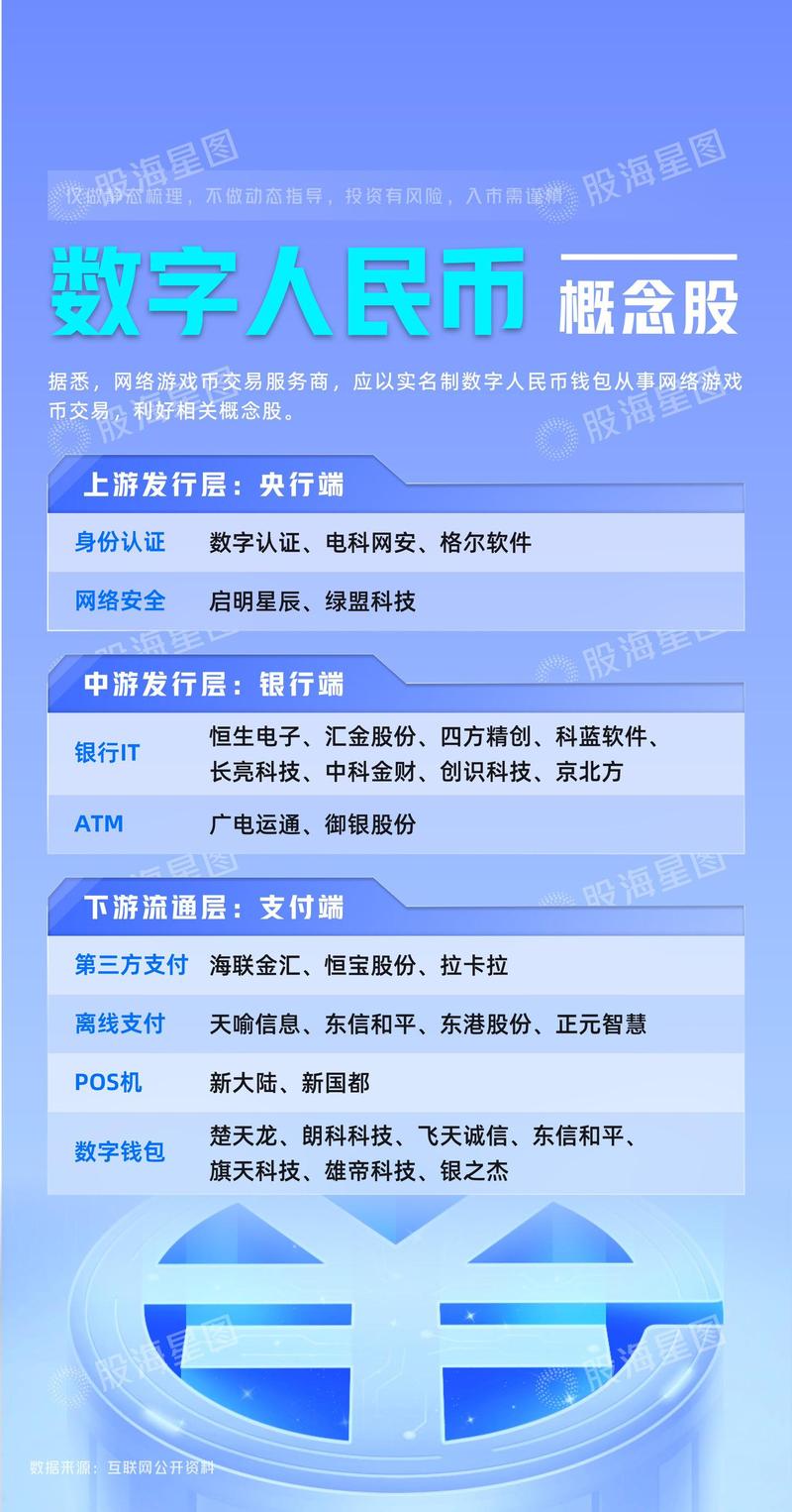 数字货币存放管控关键又繁杂，Bitpie钱包是不错选择及使用指南