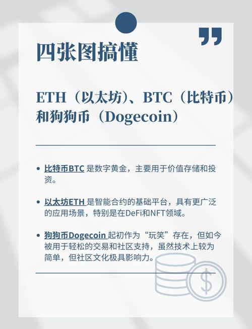 使用Bitpie钱包投资数字货币的技巧与恰当时机把握分享