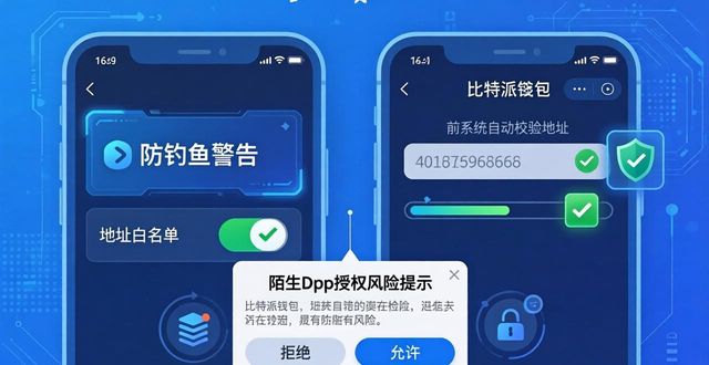 比特派钱包下载后，三步锁死你的资金安全