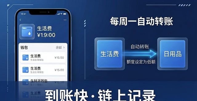 比特派钱包预算管理教程：轻松搞定资金分配