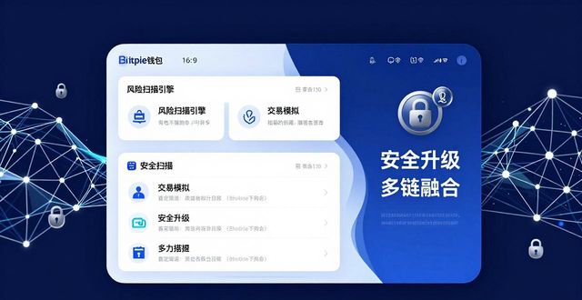 Bitpie安卓钱包未来：安全升级与多链融合