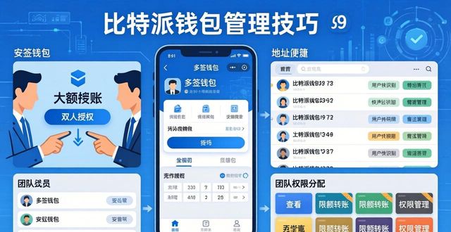 比特派钱包官方下载 中文版多层次管理技巧