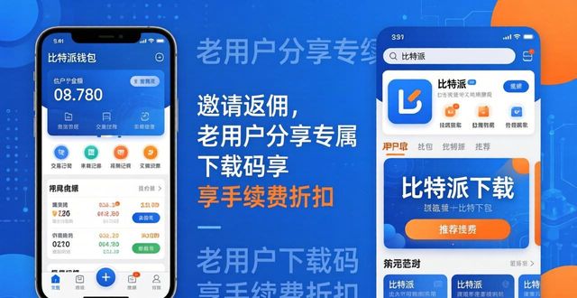 比特派钱包怎么下载？市场推广策略解析