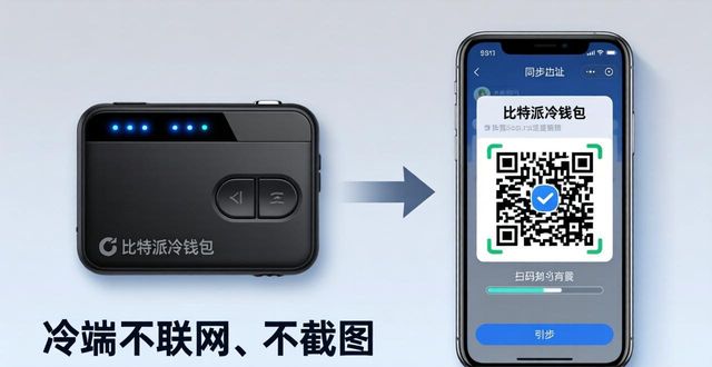 比特派冷钱包设置教程：三步保护资产安全