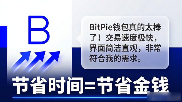 BitPie钱包满意度调查出炉，看看真实用户怎么说