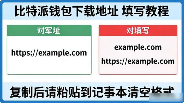 比特派钱包下载地址怎么填才对
