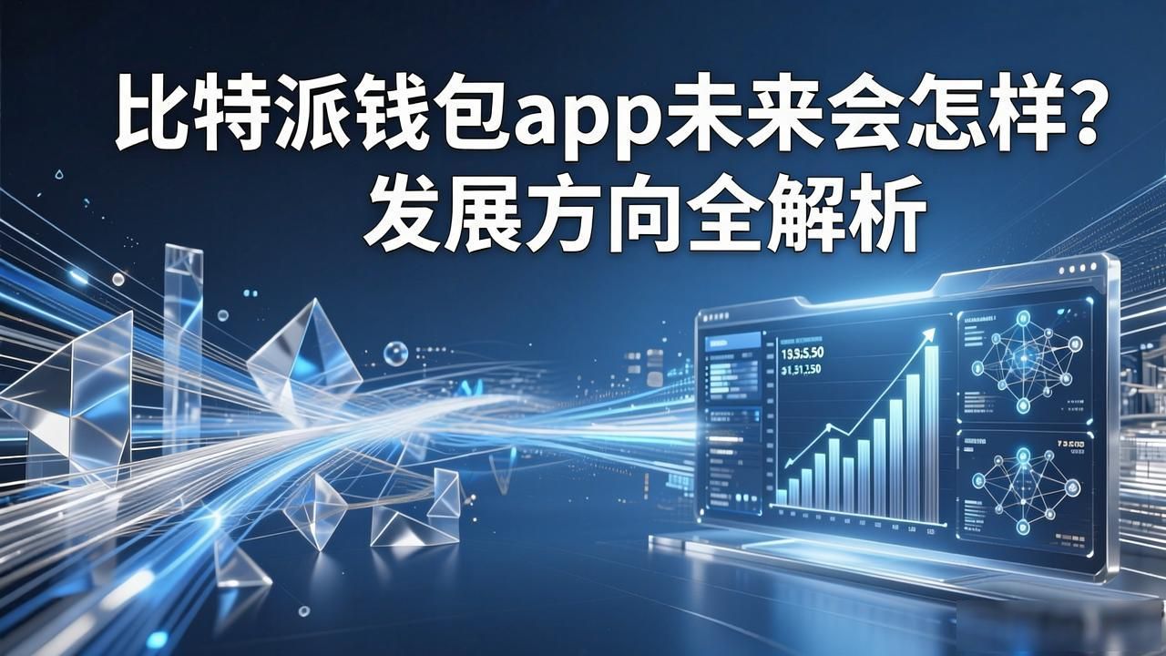 比特派钱包安全机制升级_比特派钱包app的未来展望与发展方向_比特派钱包跨链互操作性