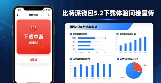 比特派钱包5.2下载的用户体验调查问卷_比特派钱包体系_比特币调查问卷