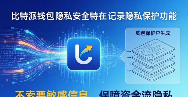 比特派钱包官方下载：隐私安全三大特性