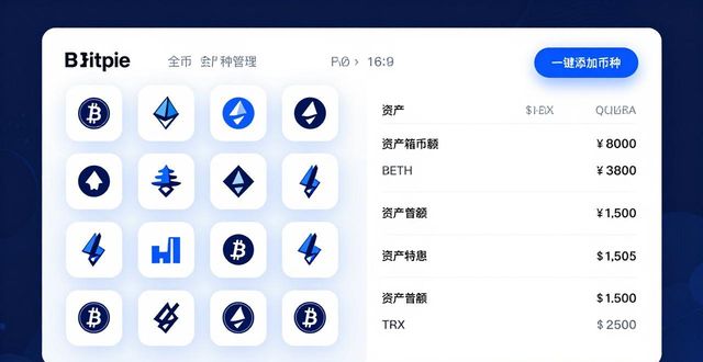 用户体验:使用Bitpie钱包官网的优势_钱包官方下载_钱包官方