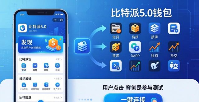 比特派5.0下载后怎么用？三步实现持续创新