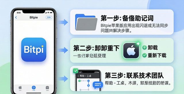 苹果钱包app下载不了_苹果手机钱包下载_在苹果设备上下载Bitpie钱包后的常见问题