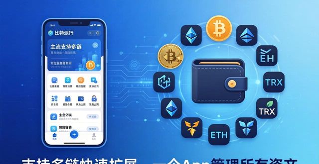 可扩展性：比特派钱包的另一个优势_比特派钱包是开源的吗_比特派钱包支持哪些币