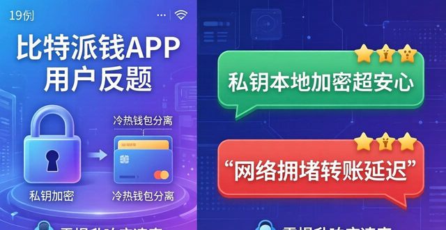 比特派钱包APP的市场表现与用户反响_2021比特派钱包使用视频_比特派钱包是冷钱包还是热钱包