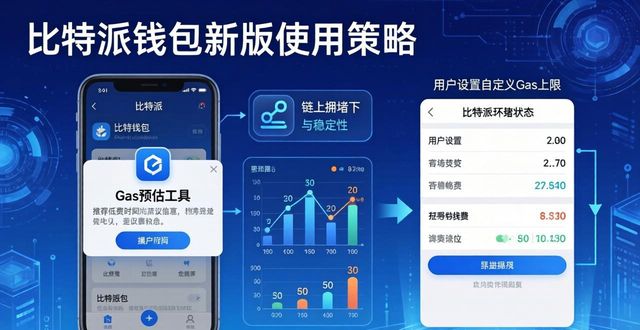 比特派钱包最新版本的使用策略：如何根据市场动态调整？_bitpie比特派钱包_2021比特派钱包使用视频
