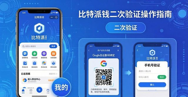 2021比特派钱包使用视频_如何在比特派钱包app官方下载中文版中进行二次验证_比特派钱包体系