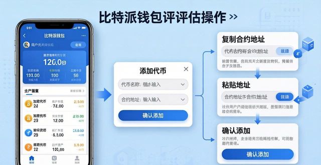 比特派钱包资产评估怎么操作 手把手教你快速查资产情况