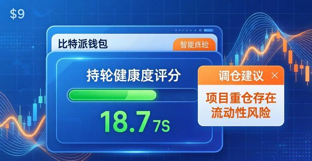 比特派钱包 智能分析怎么用