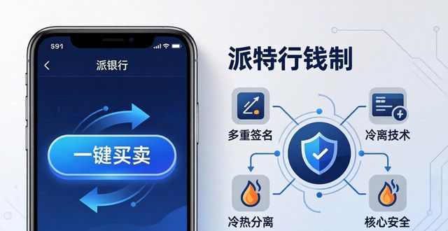 比特派钱包怎么用？三大核心功能一次讲透