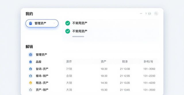 如何在比特派钱包app官方下载中文版中进行调整_bitpie比特派钱包_比特钱包