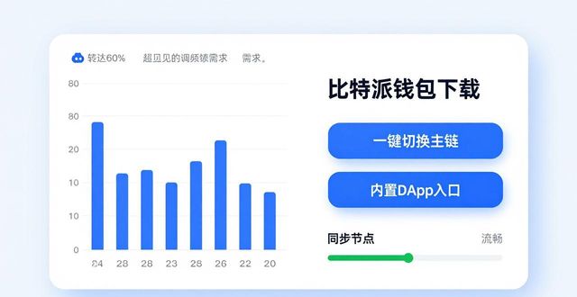 比特派钱包下载：用户调研与真实需求分析