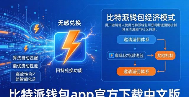 比特派钱包经济模式：创新与下载指南