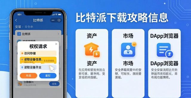 比特派是怎么样的平台_如何在比特派Bitpie正式版下载中获取竞争优势_比特派是什么意思