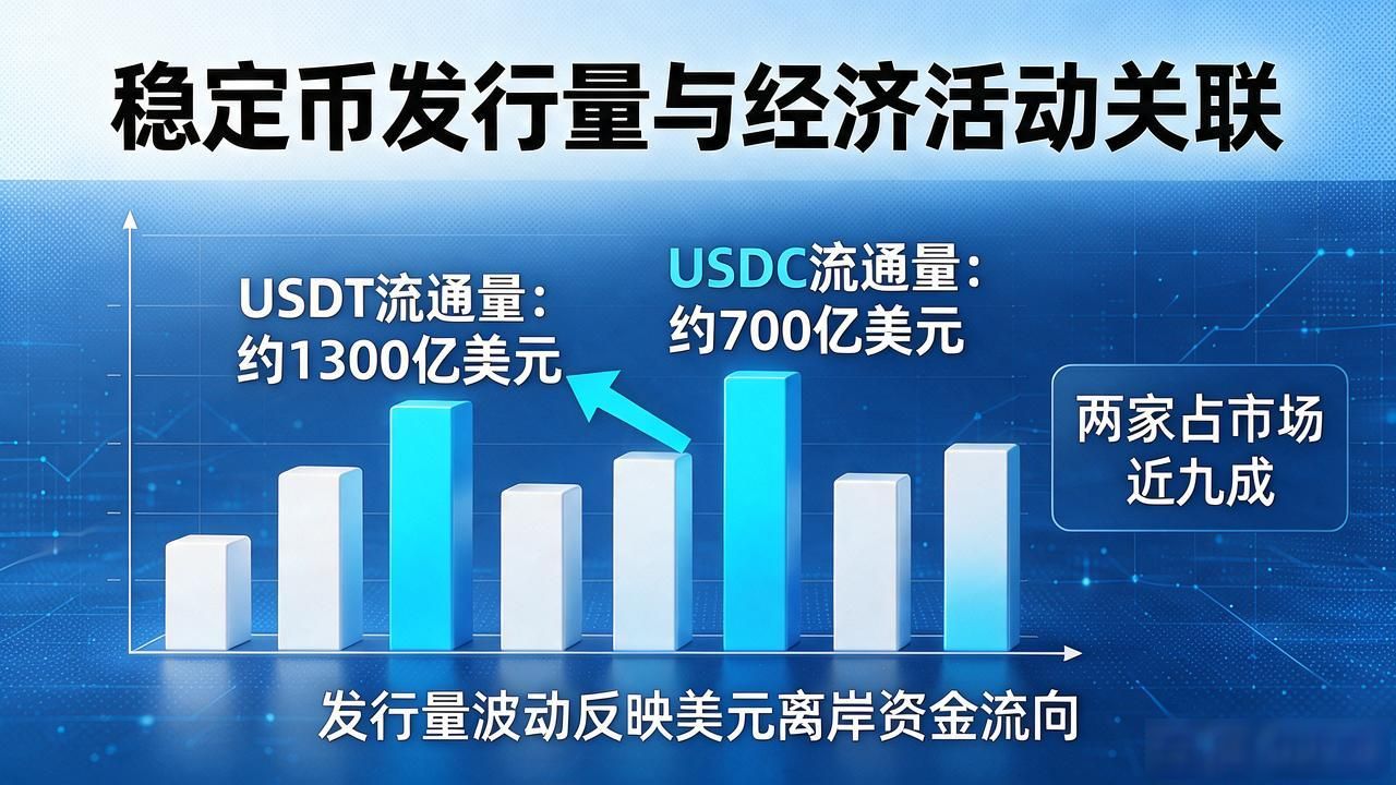 所有数字货币发行量到底多少？主流币总发行量数据全梳理