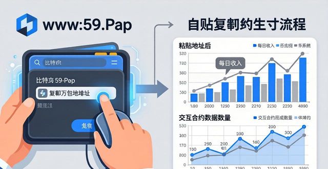 比特派钱包网址数据监测三步走