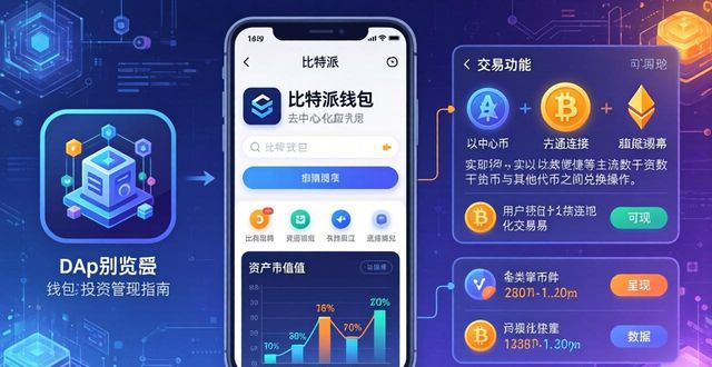 如何通过比特派钱包下载实现投资组合?_比特派钱包trx_比特派钱包是冷钱包吗