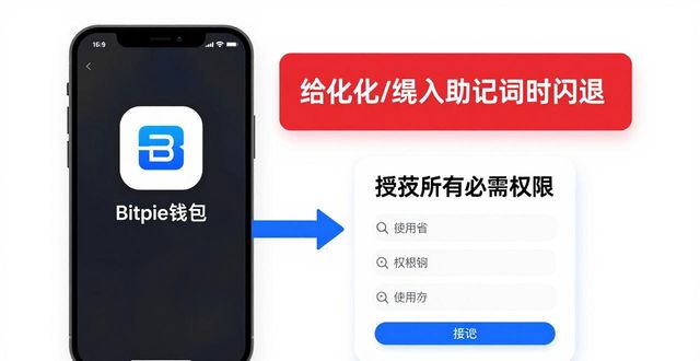 遗传算法解决背包问题_Bitpie钱包安卓下载中的潜在问题与解决方案_台海局势问题该如何解决