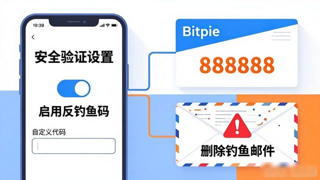 Bitpie安全验证设置指南