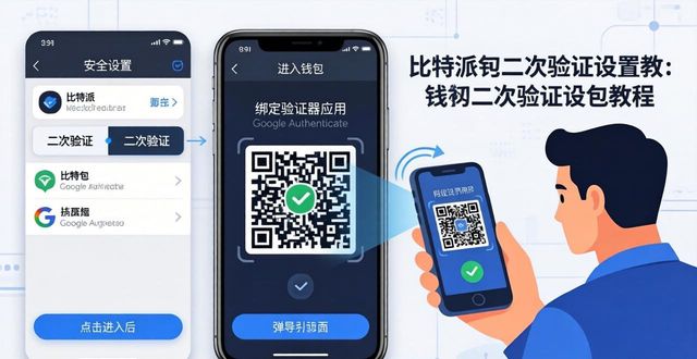 比特派钱包要实名吗_如何在比特派钱包APP设置二次验证_比特派钱包身份验证