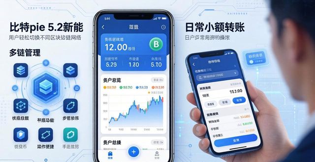 比特派钱包5.2新版下载 市场热度和使用体验
