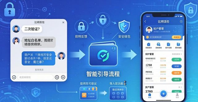 比特派钱包转币一直在确认中_比特派钱包的客户反馈与建议收集_bitpie比特派钱包