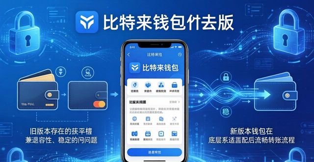 比特派钱包新版本下载，官方声明来了