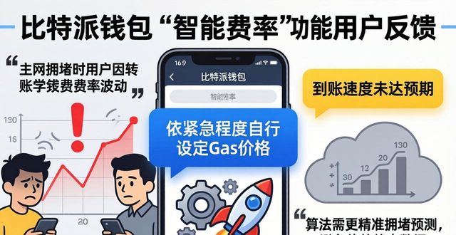 比特派钱包好不好用？用户反馈与官方调整总结