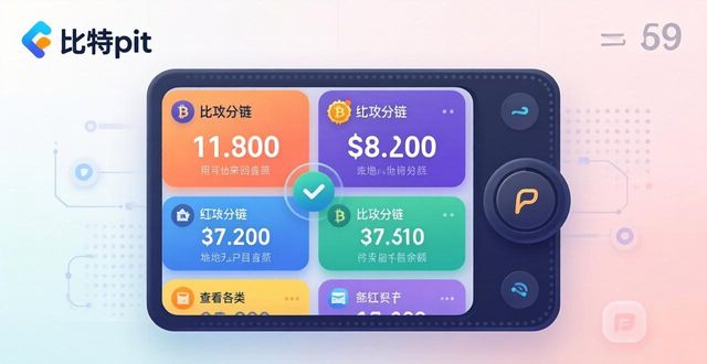 比特派钱包好不好用？真实用户怎么说