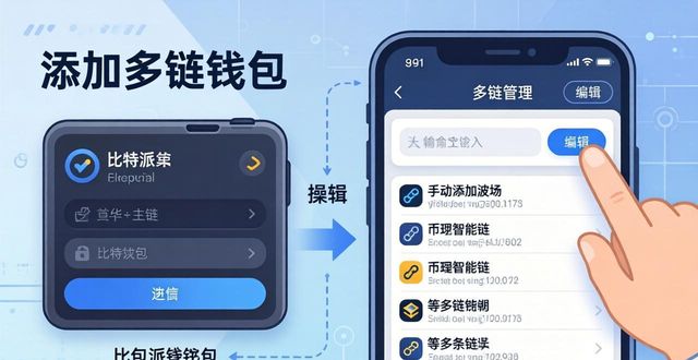 比特派钱包怎么添加钱包？老手教你几个实用技巧