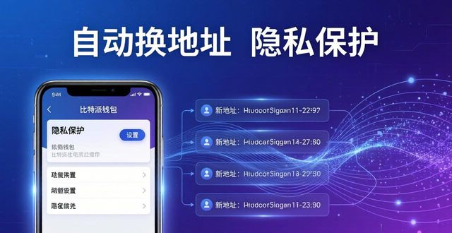 比特派官方下载后如何开隐私保护？全面指南